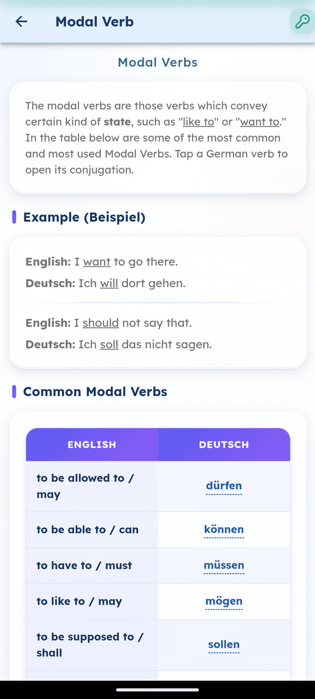 Modal verbs table